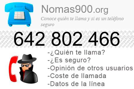 Teléfono 642802466