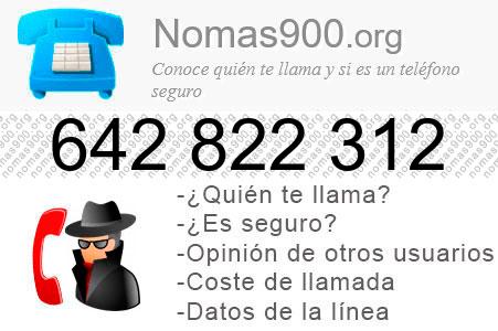 Teléfono 642822312
