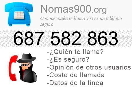 Teléfono 687582863