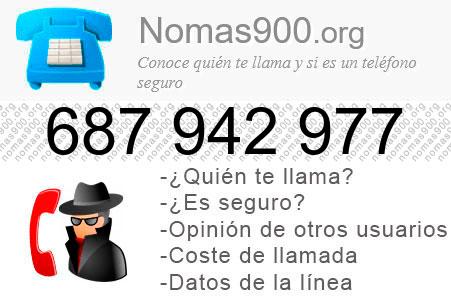 Teléfono 687942977