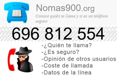 Teléfono 696812554