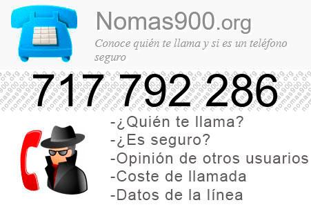 Teléfono 717792286