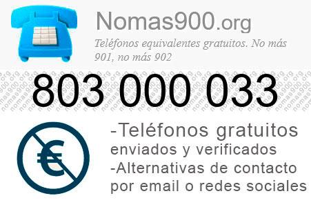 Teléfono 803000033