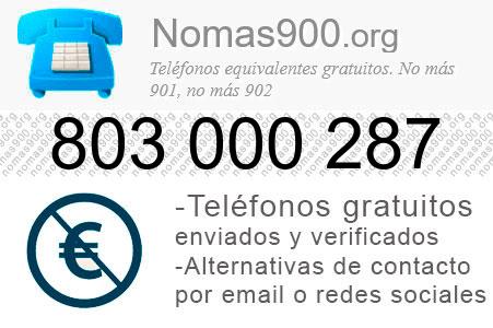 Teléfono 803000287