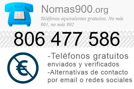 Teléfono 806477586