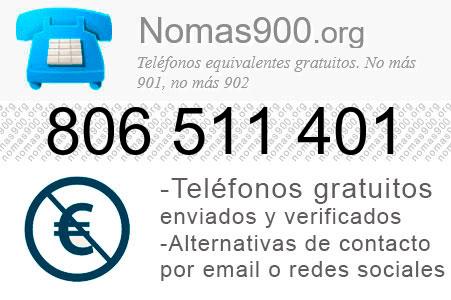 Teléfono 806511401