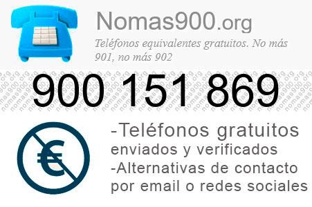 Teléfono 900151869