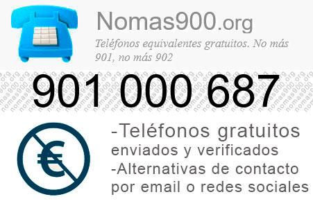 Teléfono 901000687