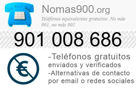 Teléfono 901008686