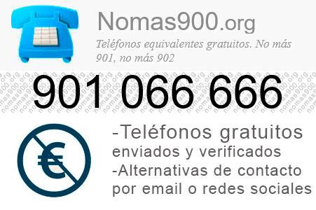 Teléfono 901066666