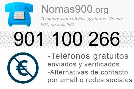 Teléfono 901100266