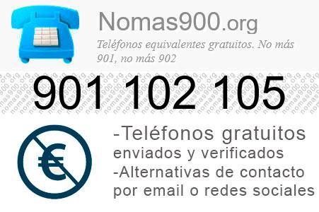 Teléfono 901102105