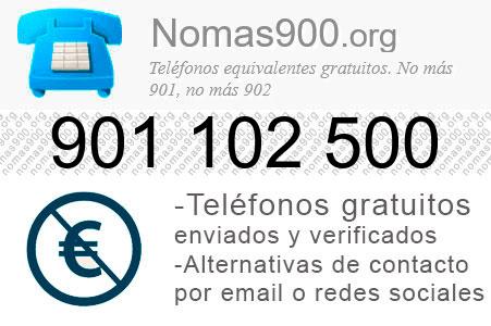 Teléfono 901102500