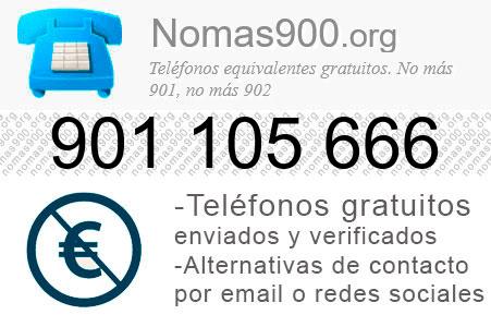 Teléfono 901105666