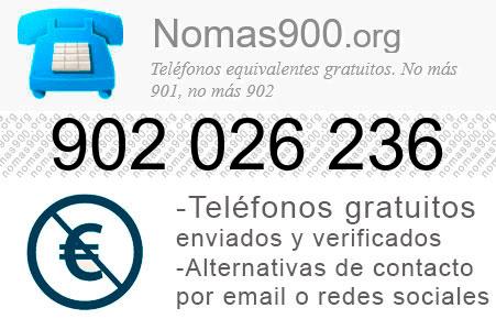 Teléfono 902026236