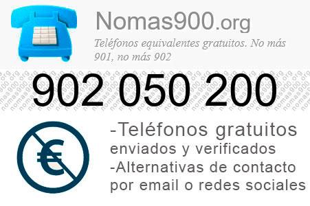 Teléfono 902050200