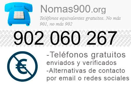 Teléfono 902060267