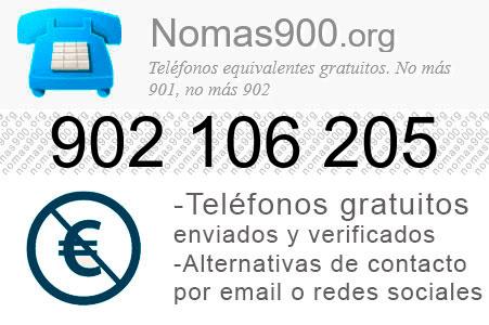 Teléfono 902106205