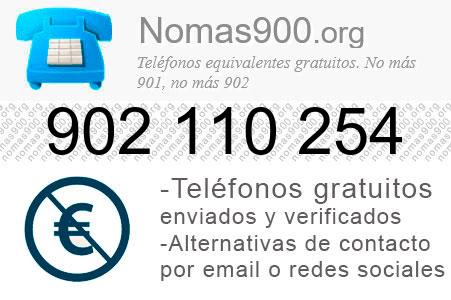 Teléfono 902110254