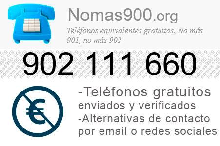 Teléfono 902111660