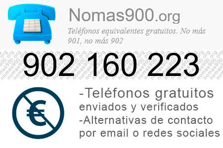 Teléfono 902160223