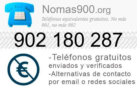 Teléfono 902180287