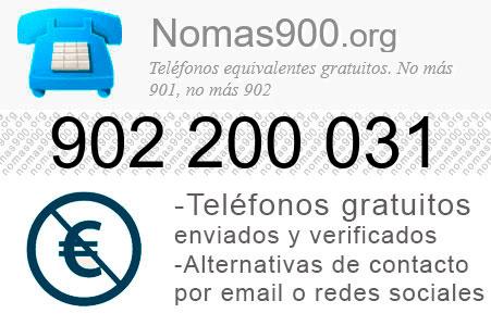 Teléfono 902200031