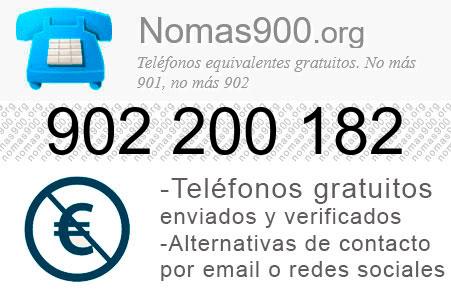 Teléfono 902200182