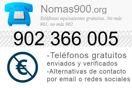 Teléfono 902366005