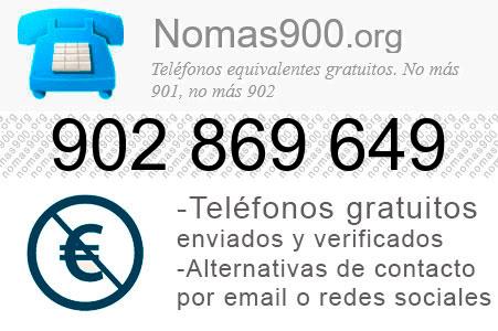 Teléfono 902869649