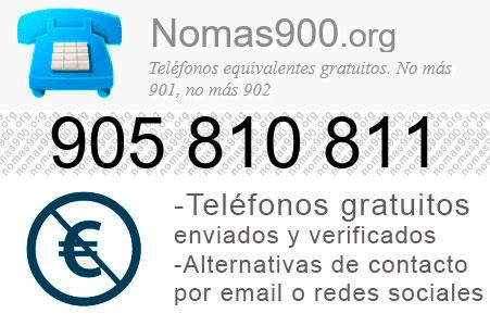 Teléfono 905810811