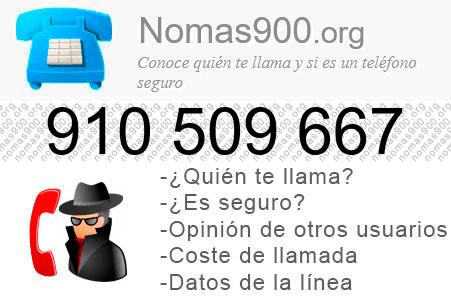 Teléfono 910509667