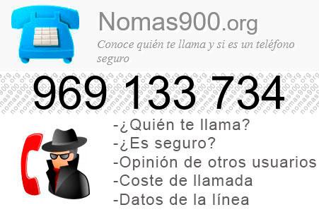 Teléfono 969133734