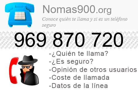 Teléfono 969870720